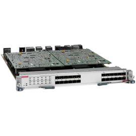 Cisco M2 Interface Module