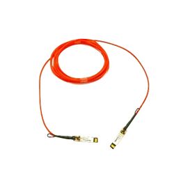 Cisco Active Optical Cable Assembly