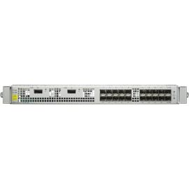 Cisco ASR 1000 Embedded Services Processor 200Gbps