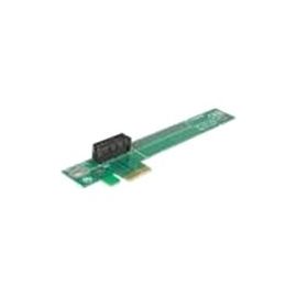 Cisco Riser Card