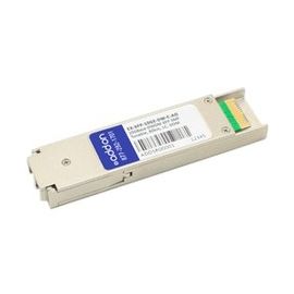 ADDON JUNIPER NETWORKS COMPATIBLE TAA COMPLIANT 10GBASE-DWDM 50GHZ XFP TRANSCEIV