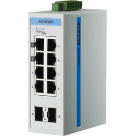 PROVIEW,8G+2G FULL GIGABIT IND. SWITCH,