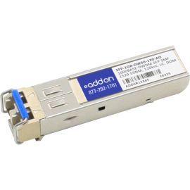 ADDON MSA & TAA COMPLIANT 1000BASE-DWDM 100GHZ SFP TRANSCEIVER (SMF, 1529.55NM