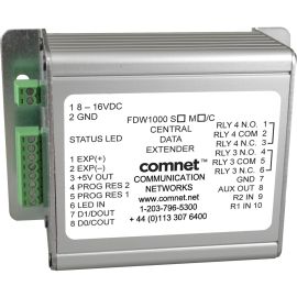 ComNet Optical Wiegand Extender, Central Unit