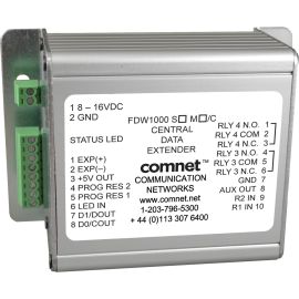 ComNet Optical Wiegand Extender, Remote Unit