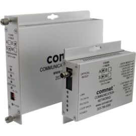 ComNet RS232/RS422/RS485 Data Transceiver