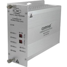 ComNet Video Transmitter/Data Transceiver (1310/1550 nm)