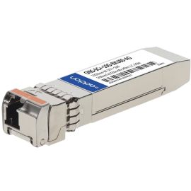 AddOn Cisco SFP+ Module