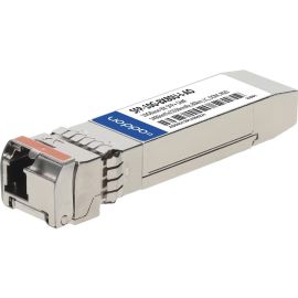 AddOn Cisco SFP+ Module