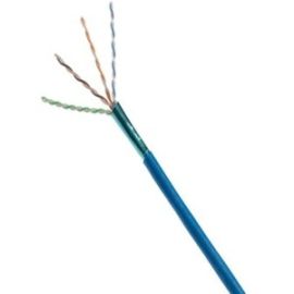 PanNet Copper Cable