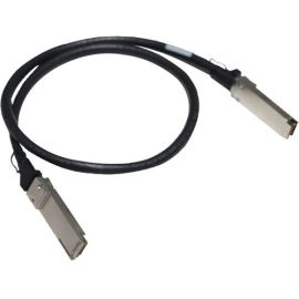 HPE DC 100G QSFP28 TO QSFP28 2M AOC PL-VN