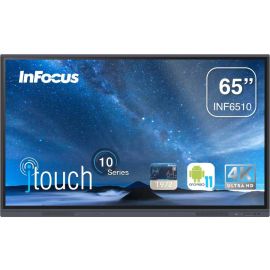 65IN PANEL ANTI-GLARE G2 MODEL D114 INF6510