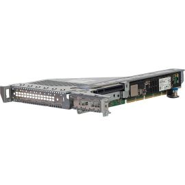 HPE DL385 GEN11 2X16 SEC UPG RISER KIT PL-SY