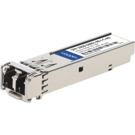 CISCO COMP XCVR 80KM TAA 10G-DWDM 1528.77NM 80KM -40-85C